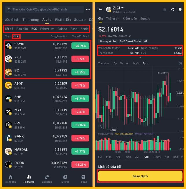Chọn token giao dịch