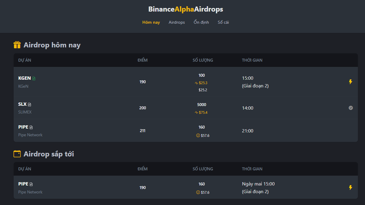 Du an sap ra mat Binance Alpha