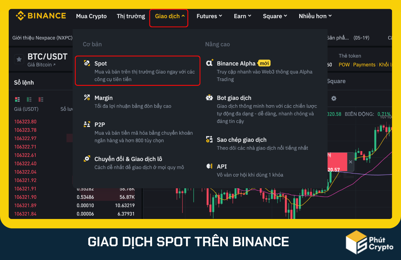 Giao dịch Spot