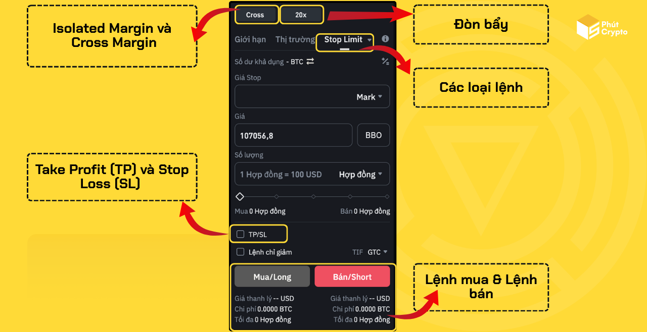 Thao tác đặt lệnh trên Binance Futures