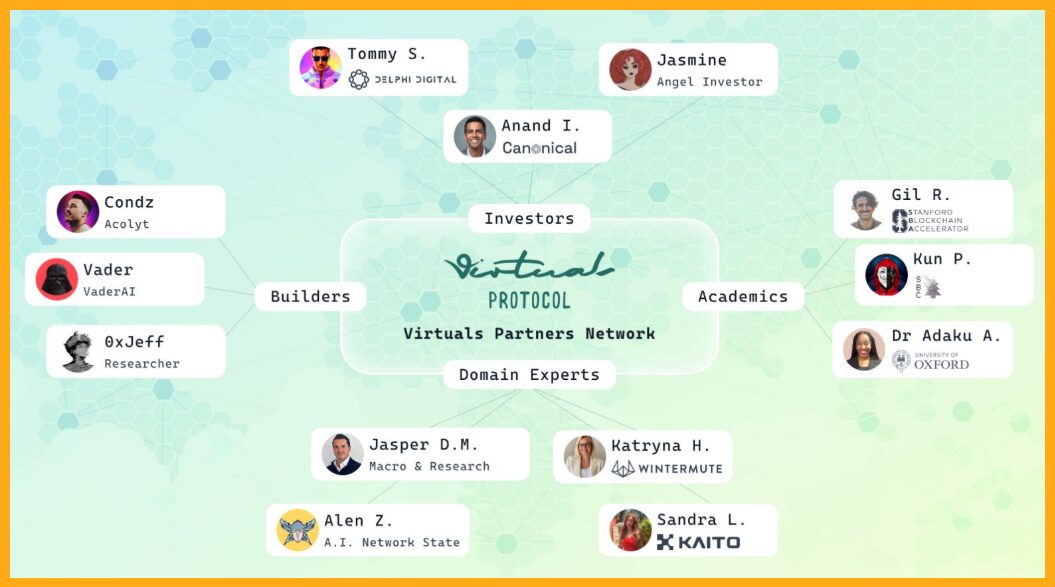 VPN - Chương trình hỗ trợ các nhà phát triển trên Virtual Protocol