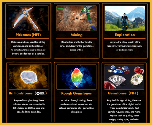 Vật phẩm trong game