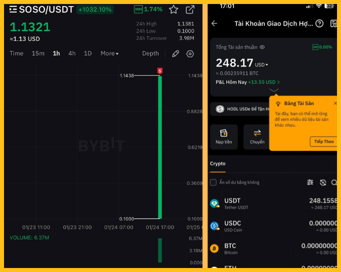 SosoValue airdrop cho người dùng