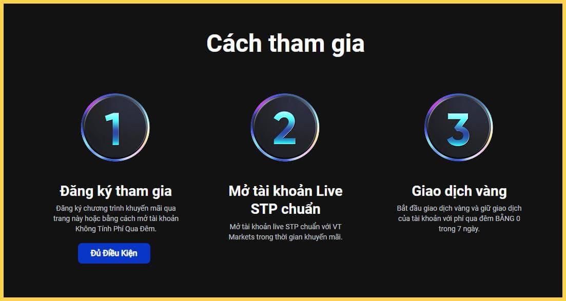 Cách tham gia chương trình