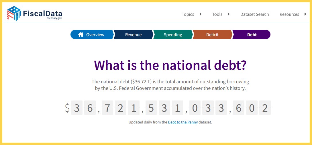 Nợ công của Hoa kỳ 