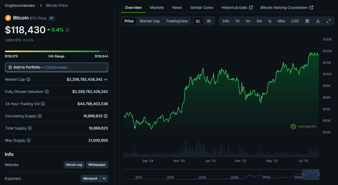 Sự luân chuyển người nắm giữ giúp Bitcoin tăng trưởng đều đặn qua bao chu kỳ
