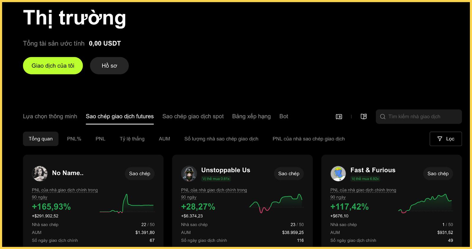 Copy Trading tren OKX