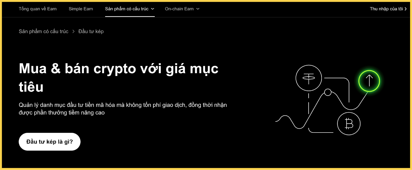  Các sản phẩm Earn khác trên OKX