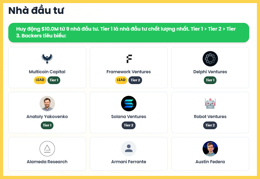 Quỹ đầu tư của Jito