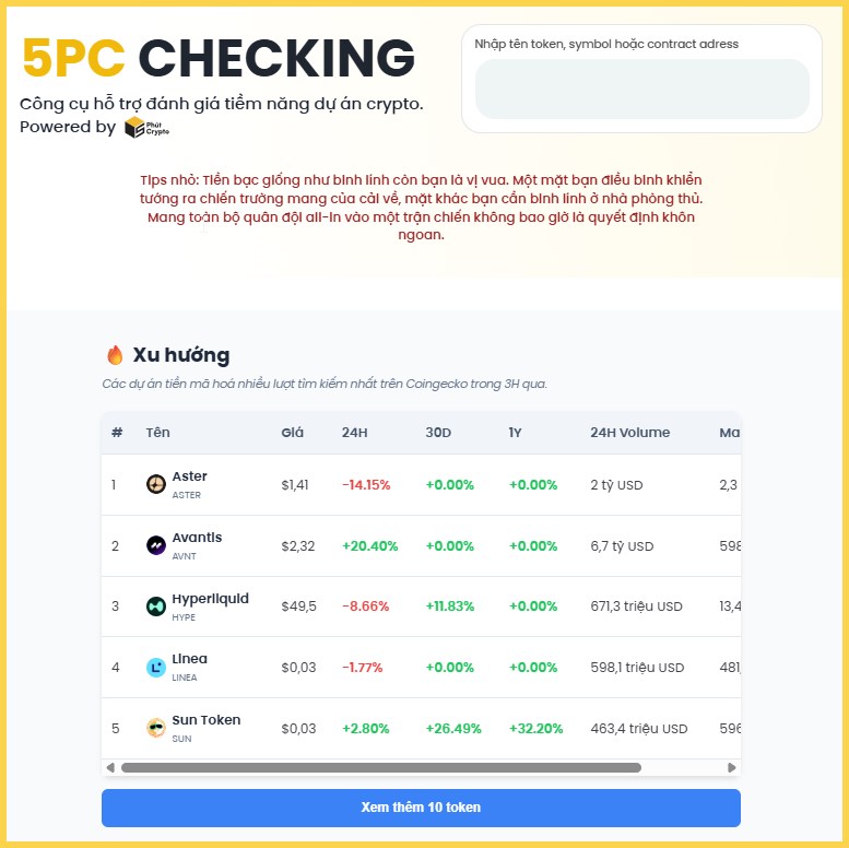5 đồng coin lượt tìm kiếm nhất trên Coingecko trong 3 giờ trước đó