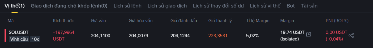 Ví dụ lệnh SHORT