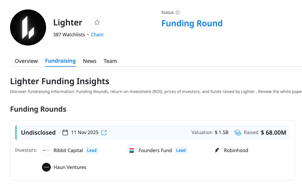 Backer cua du an Lighter