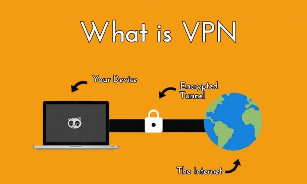 Cách hoạt động của VPN