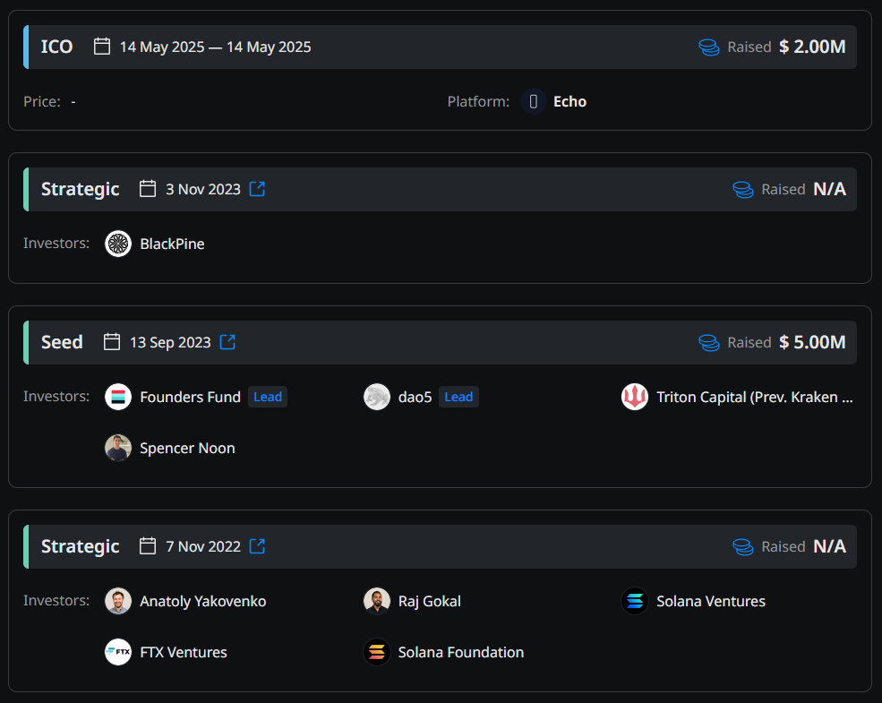 Quỹ đầu tư của N1