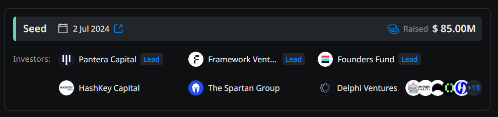 Quỹ đầu tư của Sentient