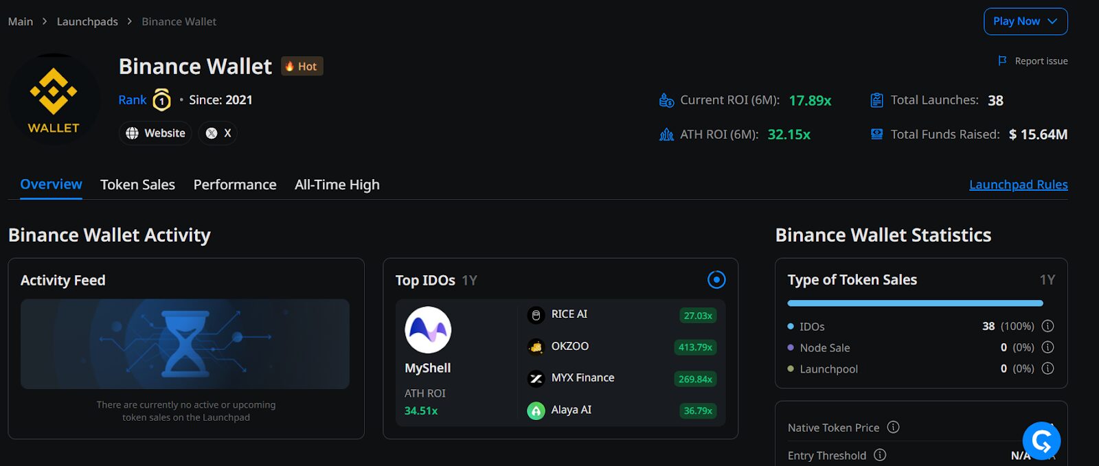 Thống kê các số liệu của Binance Wallet