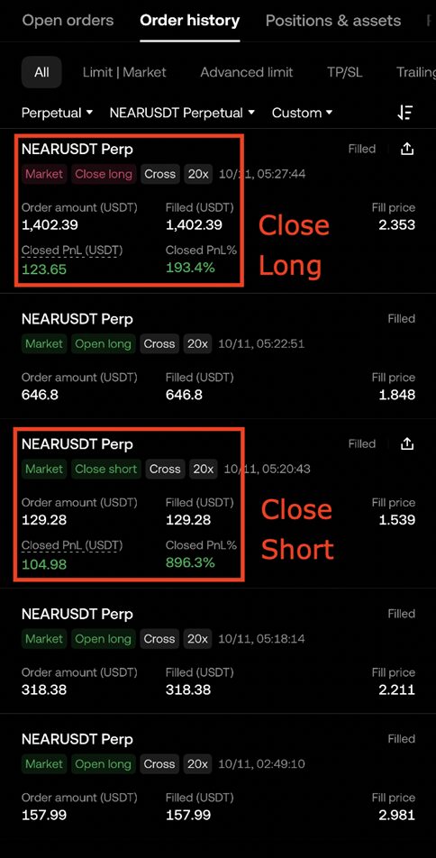 CoinTech2u Đạt Tỷ Lệ Thắng Lợi 99,87% Trên 23.962 Vị Thế Trong 3 Năm Qua