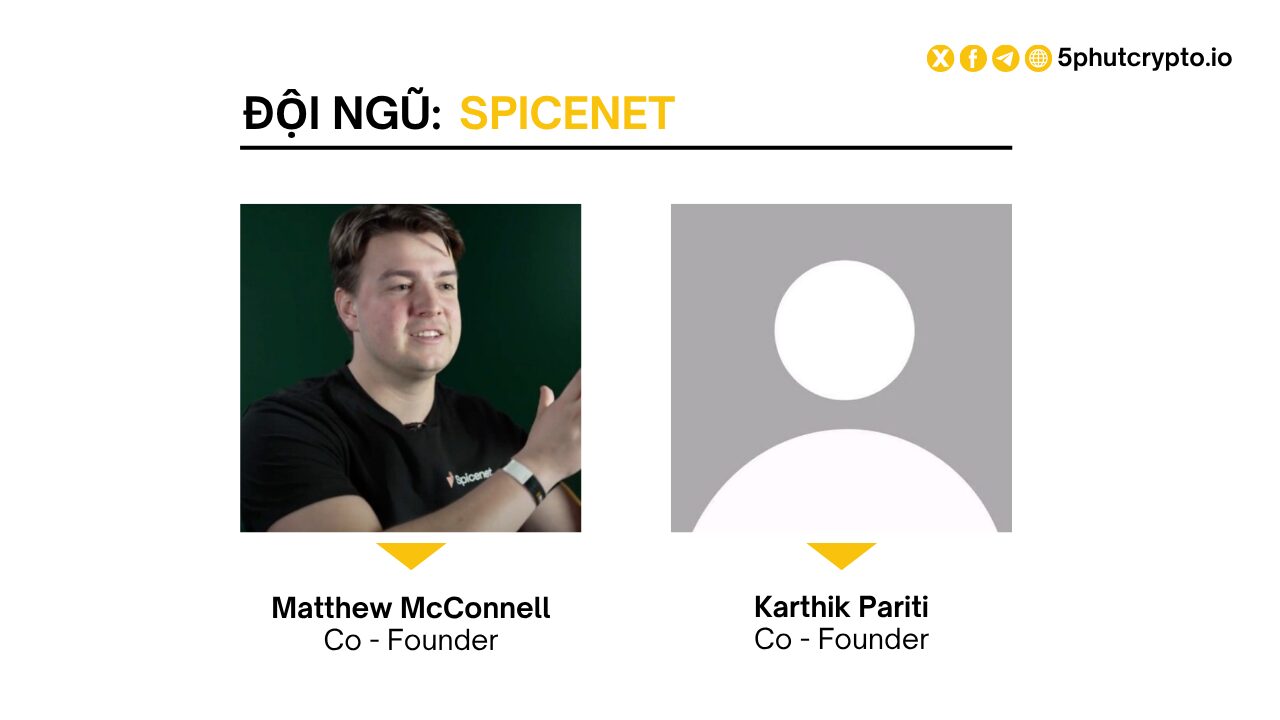 Đội ngũ phát triển của Spicenet