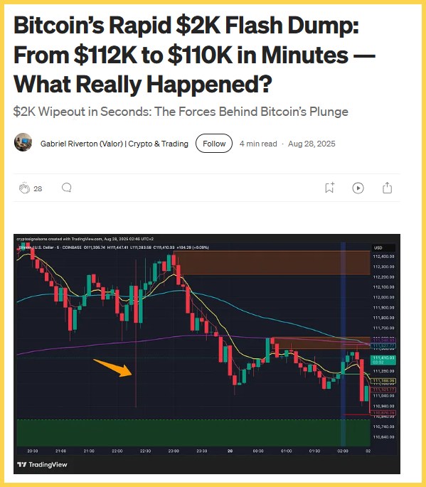 Giá BTC đột ngột giảm vì thao túng