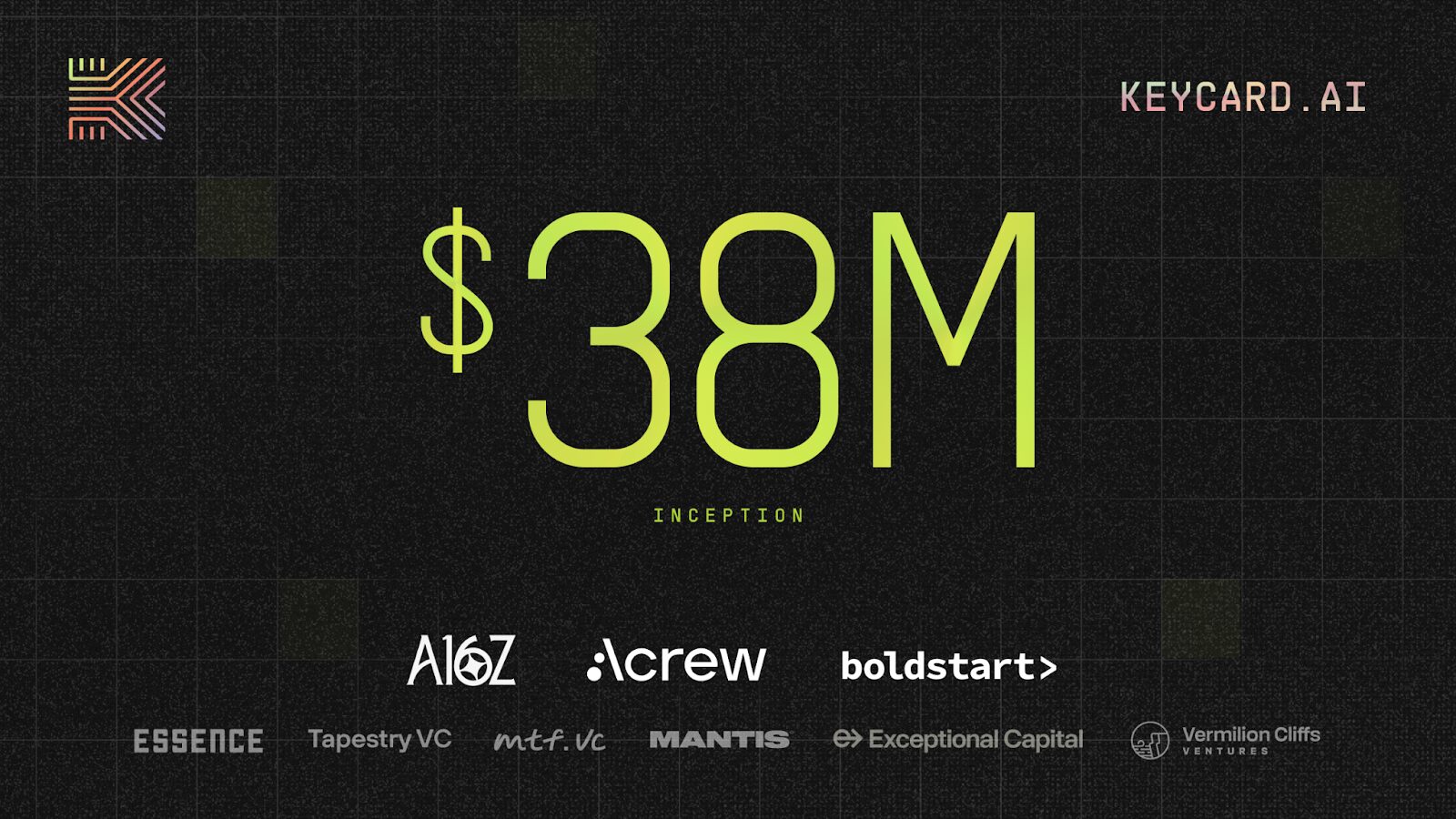 Quỹ đầu tư của Keycard