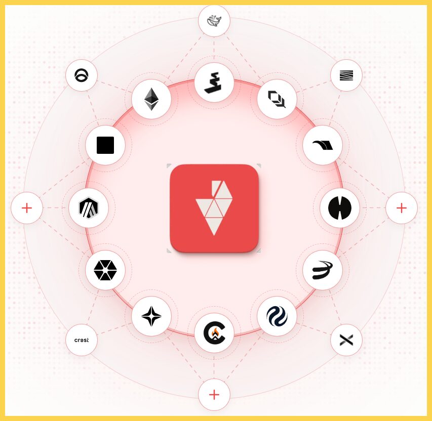 Spicenet là cầu nối cho các chain