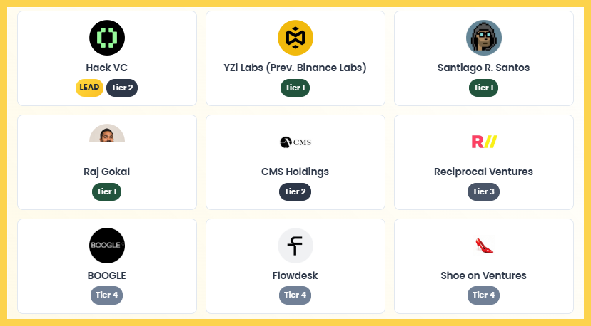 Quỹ đầu tư của Moonwalk - Nguồn: 5PC Checking