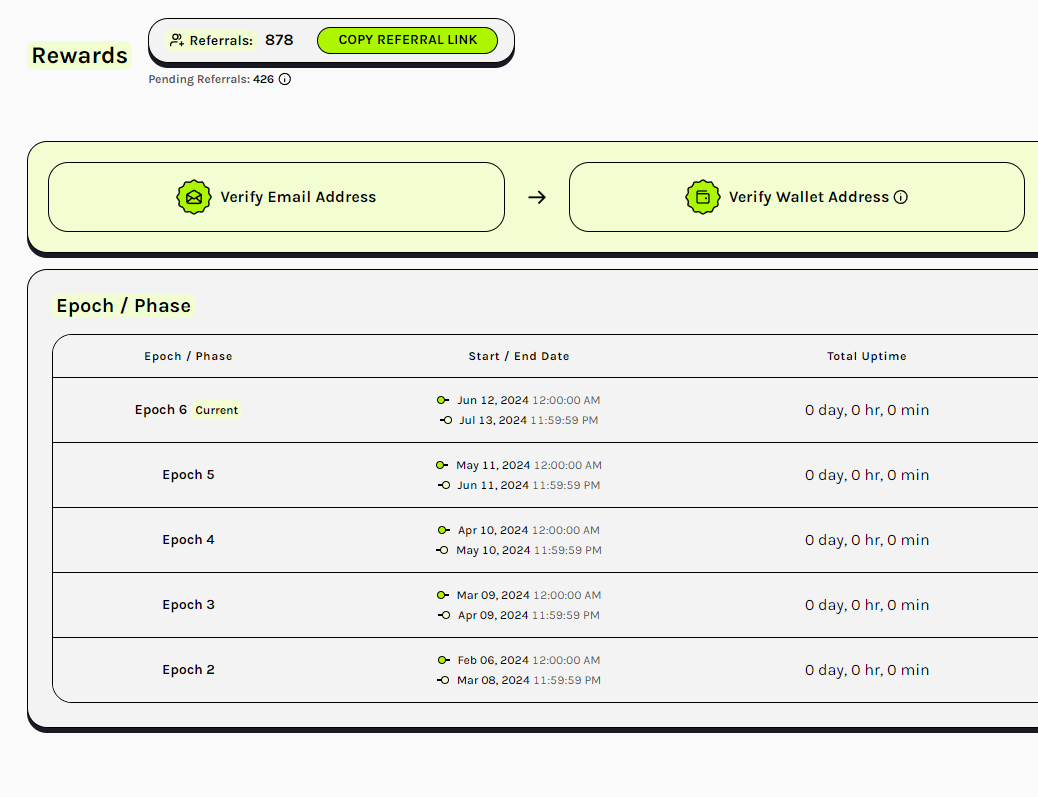 Ban sao Grass 5 Phut Crypto