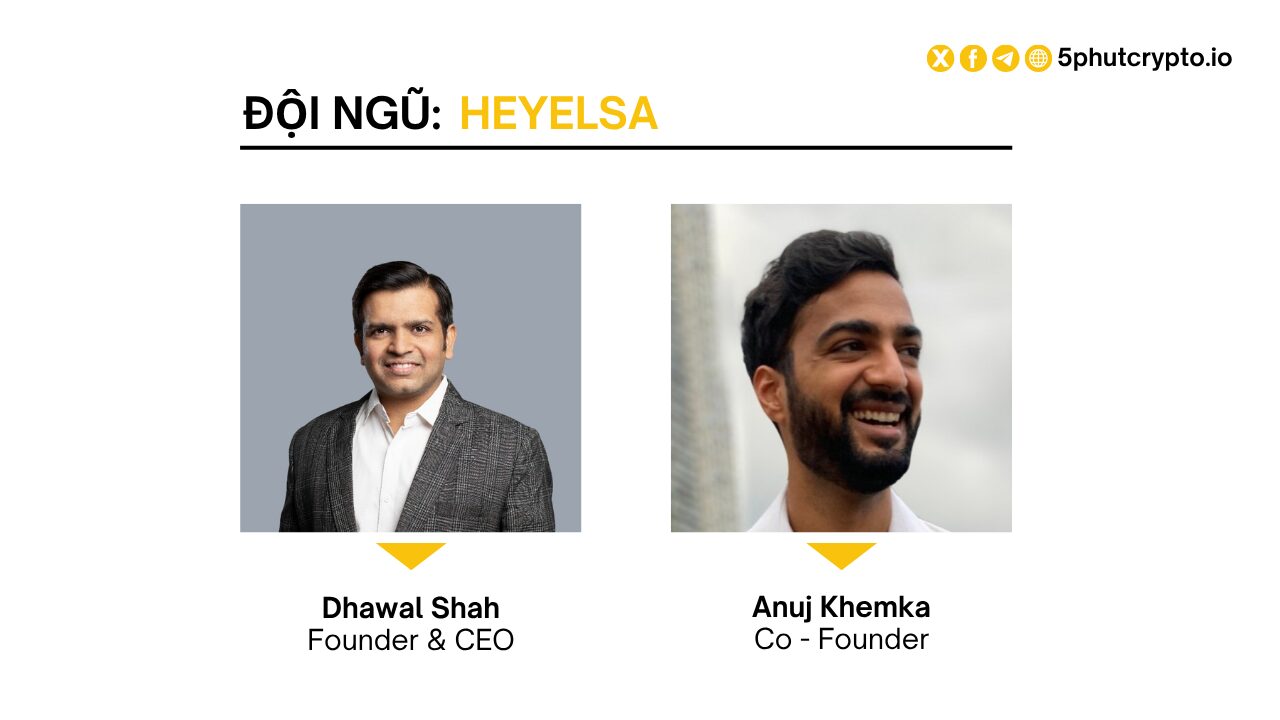 Đội ngũ phát triển của HeyElsa