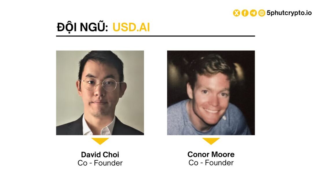 Đội ngũ phát triển của USD.AI