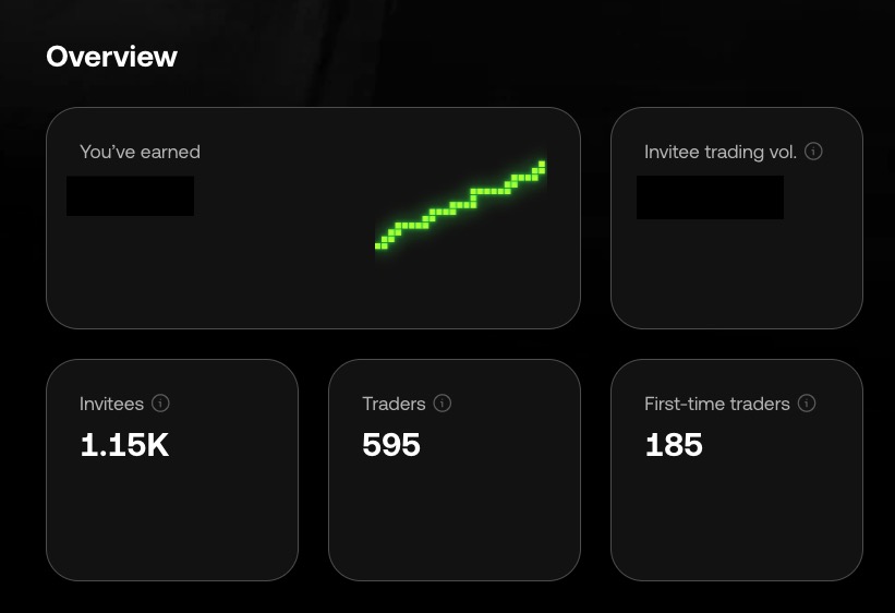 Flagship Web3 Projects Supported by 5 Phut Crypto 2
