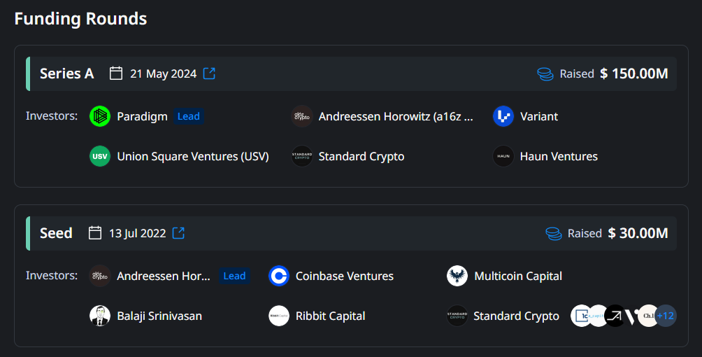 Quỹ đầu tư của Farcaster