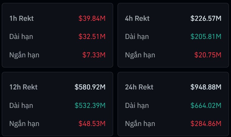 Thanh lý crypto ngày 18.11
