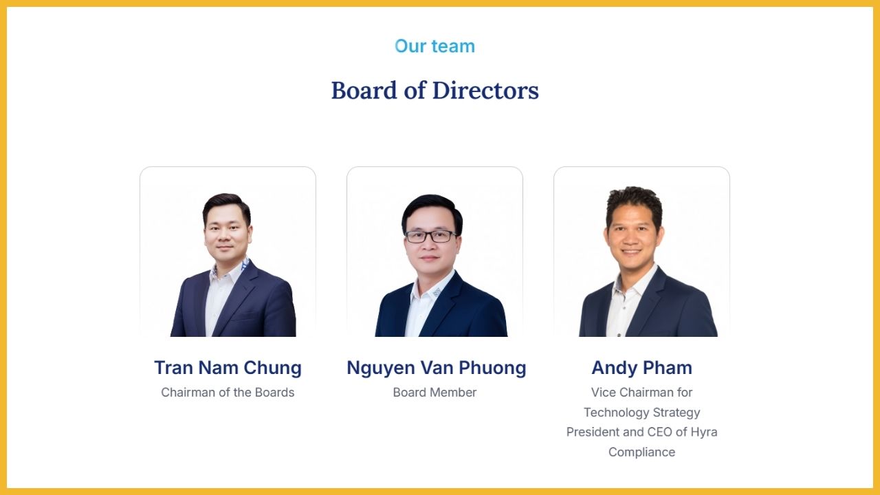 Đội ngũ chủ chốt của Hyra Holdings