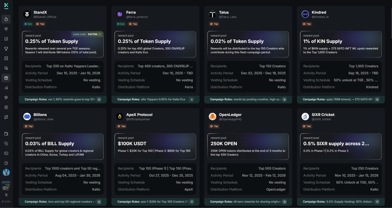 Nhiều chiến dịch dành cho nhà sáng tạo nội dung trên Kaito