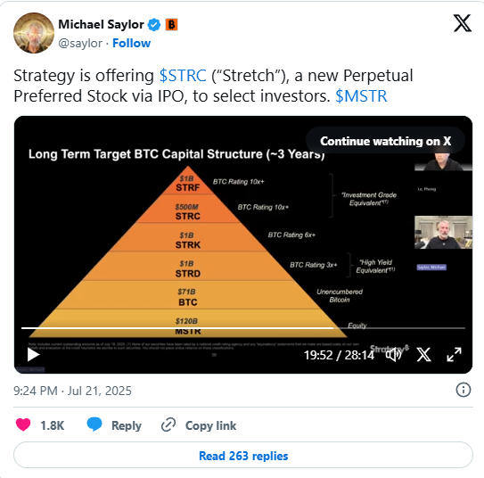 Saylor trình bày về "mô hình kim tự tháp" của Strategy