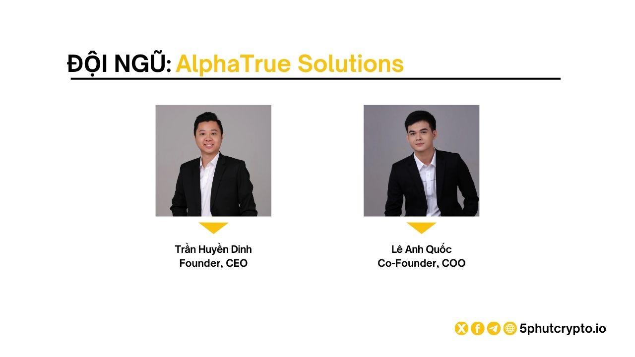 Các nhà sáng lập Basal Pay