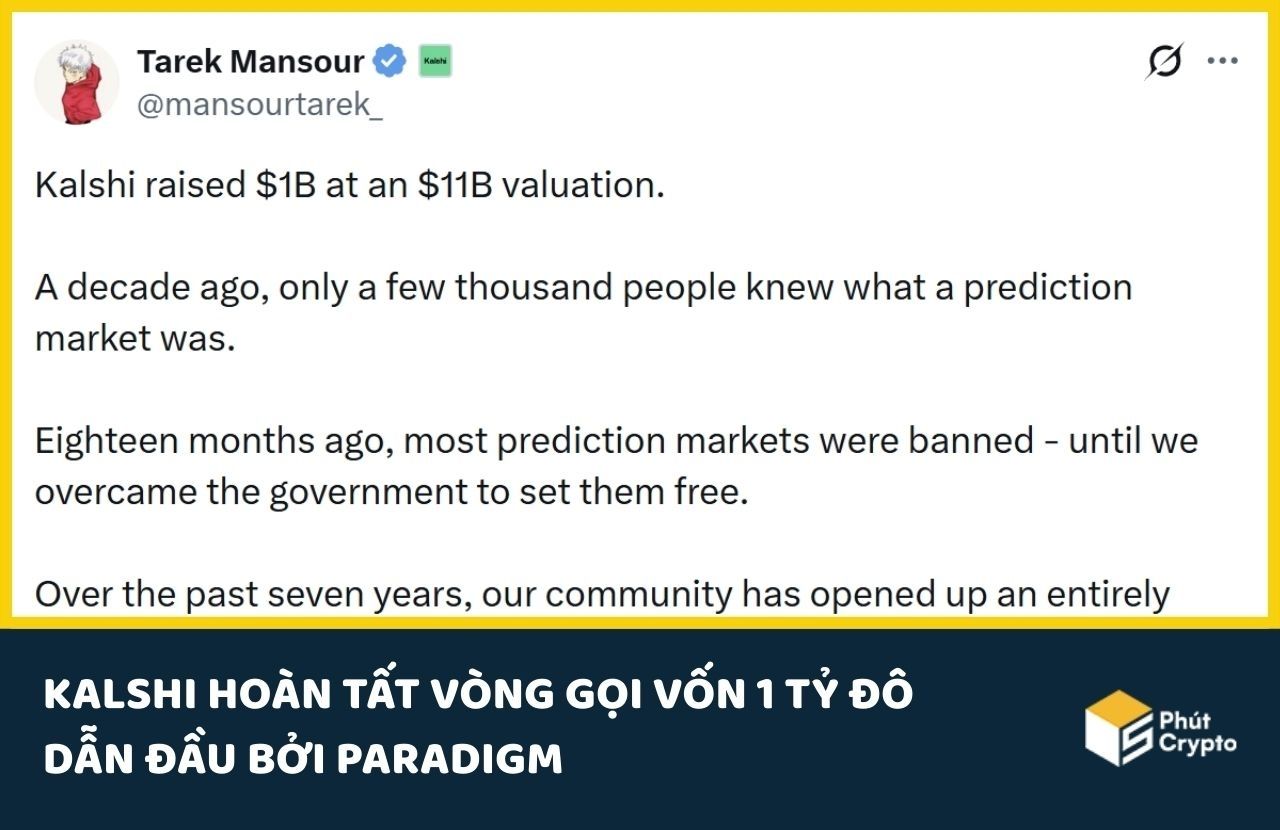 Kalshi được định giá 11 tỷ USD