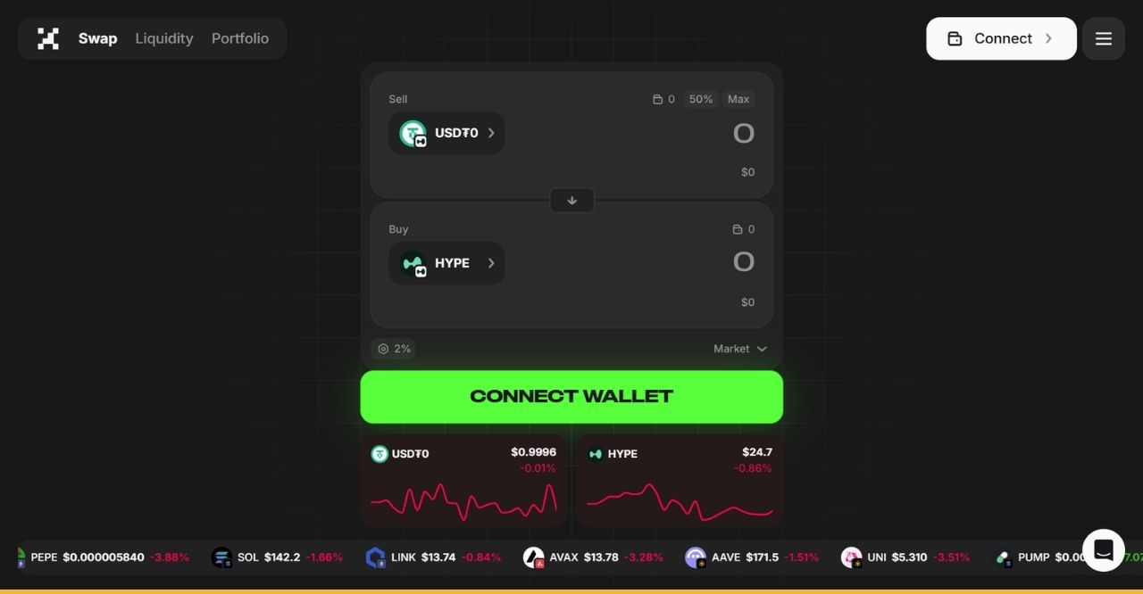 Sàn DEX tiên phong trên HyperEVM