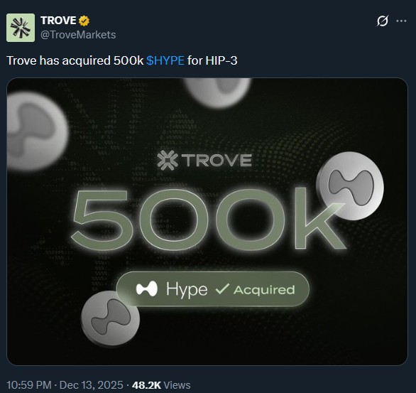 Trove mua 500K HYPE để tham gia HIP 3