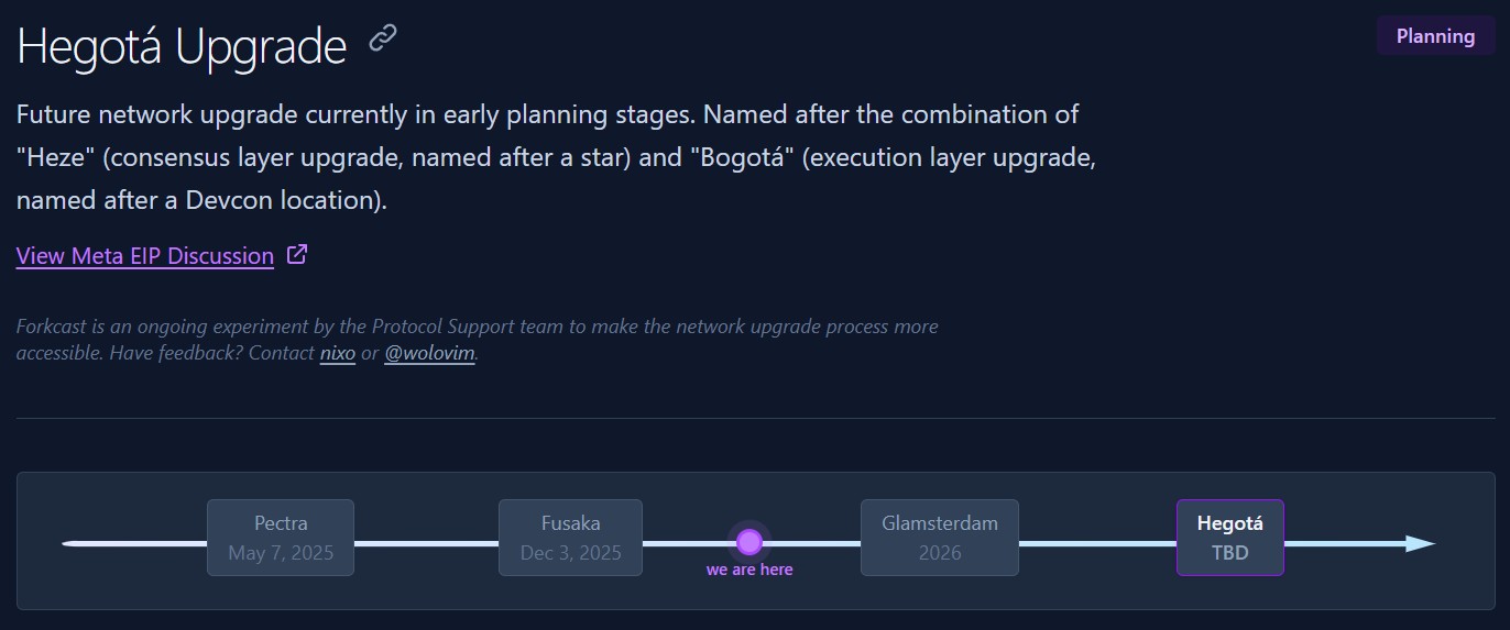 Lộ trình nâng cấp Ethereum trong 2026