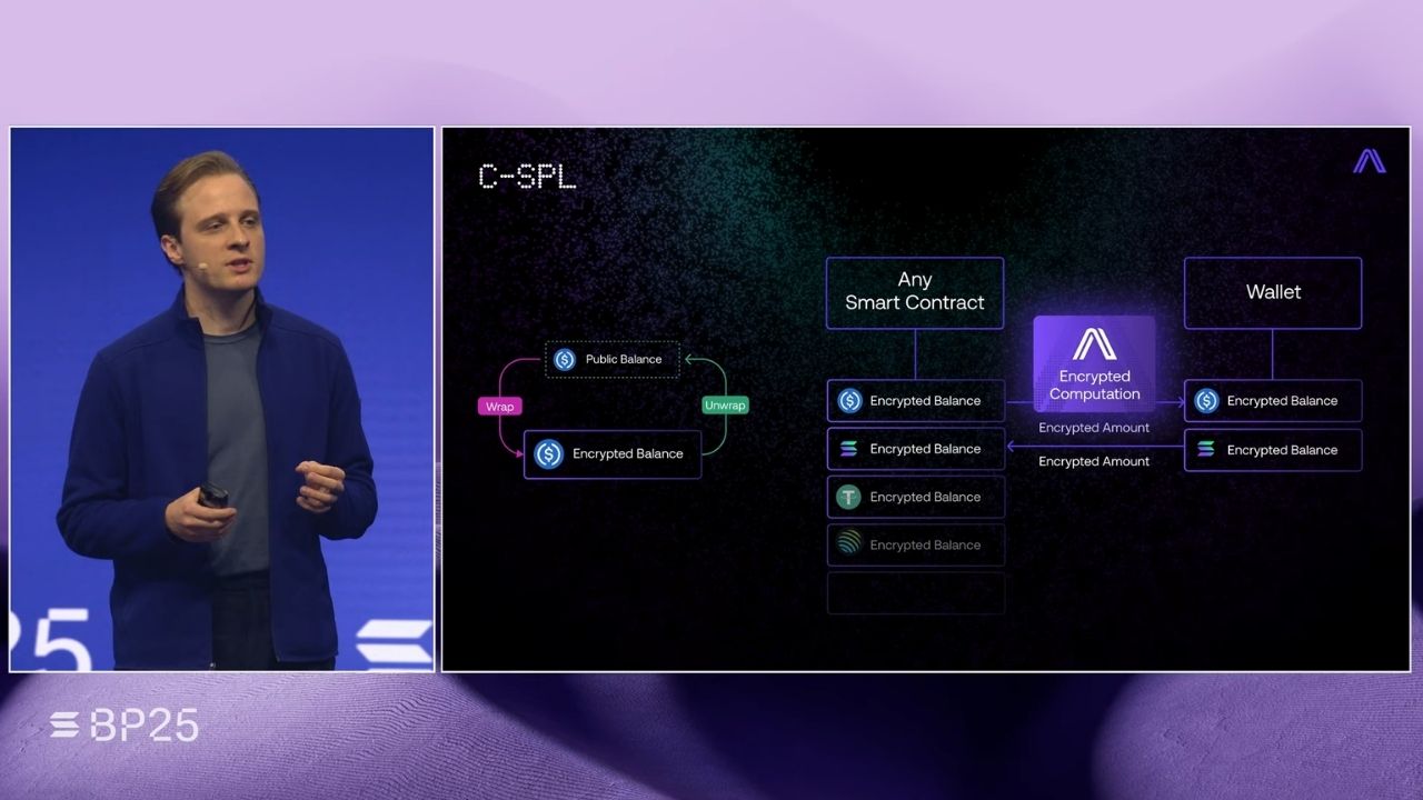 Arcium giới thiệu C-SPL tại sự kiện Breakpoint 2025