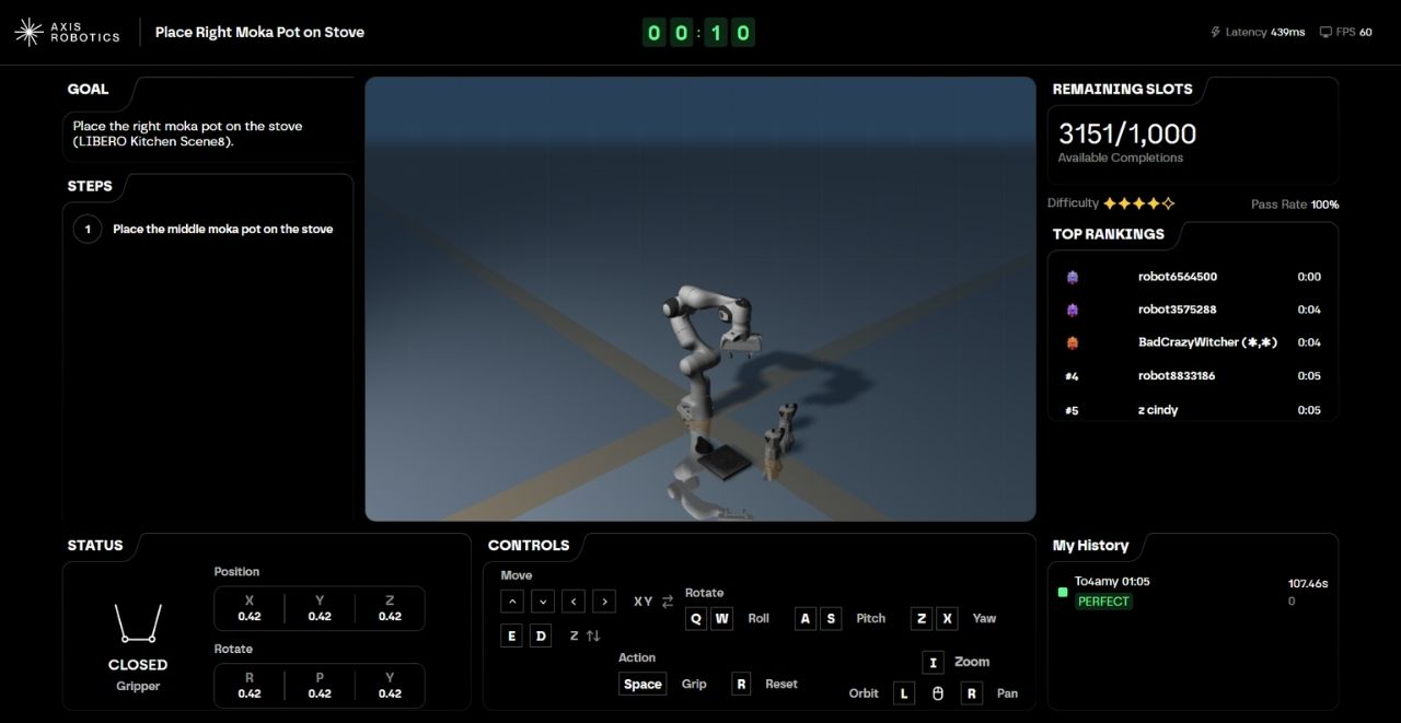 Axis Robotics - Nền tảng huấn luyện robot không cần thiết bị chuyên dụng