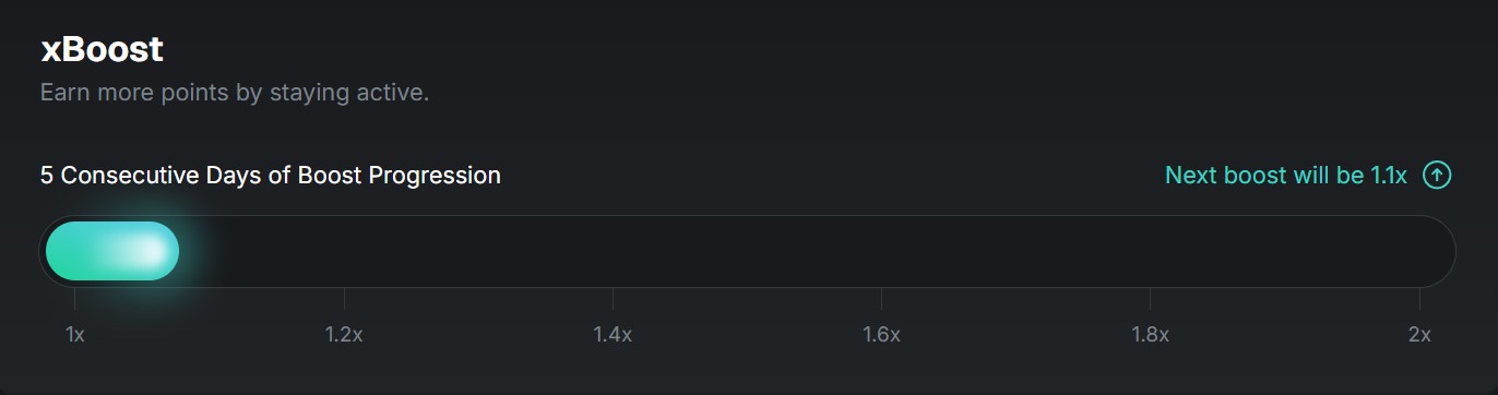 Điểm Boost xStocks
