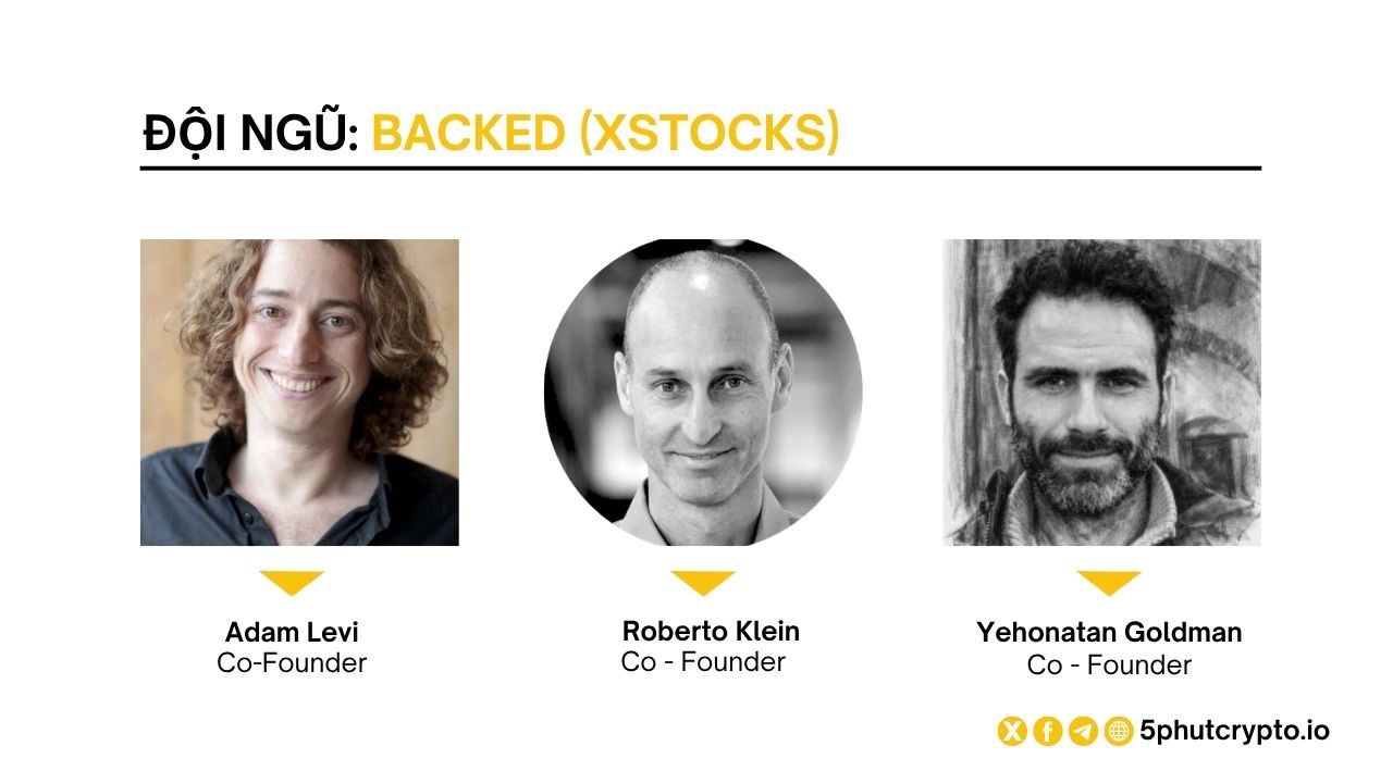 Đội ngũ Backed (xStocks)