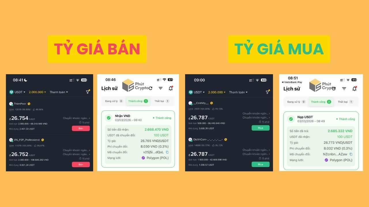 So sánh tỷ giá mua bán USDT giữa CEX và MIMO