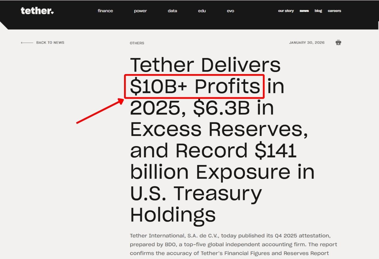Tether công bố lợi nhuận năm 2025 hơn 10 tỷ USD